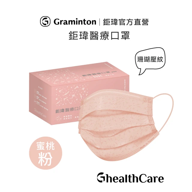 醫用口罩