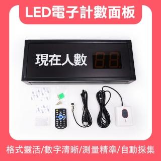 【工具達人】電子計數器 人數計數器 人流管制 計數板 人流計數器 容留統計 計數面板 人流量統計(190-CC99+)