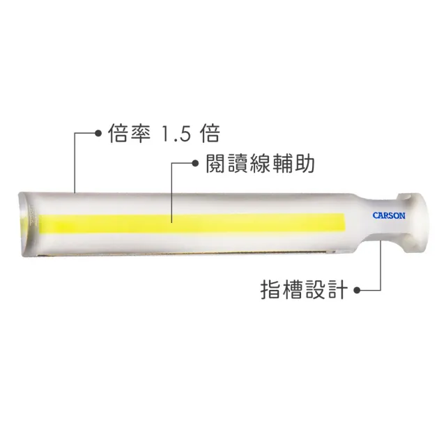 【CARSON 卡薾紳】美國 閱讀線尺型放大鏡 1.5x / 物品觀察 老人閱讀 年長長者 輔助視力