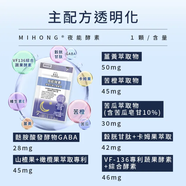 【MIHONG米鴻生醫】夜能酵素-夜間入睡-代謝+美容添加薑黃.穀胱甘太.苦橙萃取物 x4包(30顆 /包)