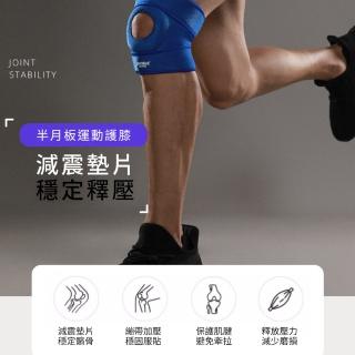 【灰熊厲害】專業級半月板可調式護膝-1只(運動護膝 髕骨護膝 護具)