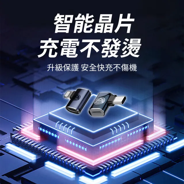 lightning母 轉 Type-C公轉接頭(蘋果15/16可用 彎頭轉接頭 傳輸轉接頭 充電線轉換頭)