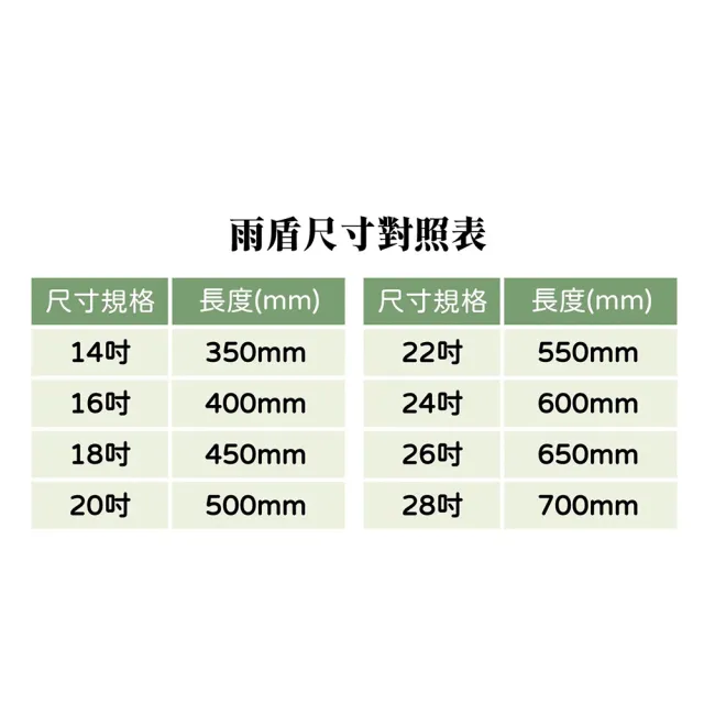 【雨盾】矽膠鍍膜通用型雨刷 雙支組 日本矽膠 撥水鍍膜 台灣製