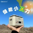 【e+MIRAI】EMR310儲能小瓦力！只有手掌大的200W行動電站(200W/62500mAh)