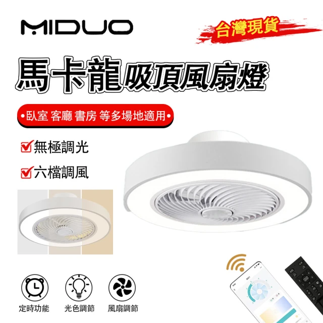 MIDUO 覓朵 簡約風變頻正反轉風扇燈(慧電風扇 六檔風速 無極調光吊燈 餐廳燈 循環吸頂扇 隱形吊扇燈)