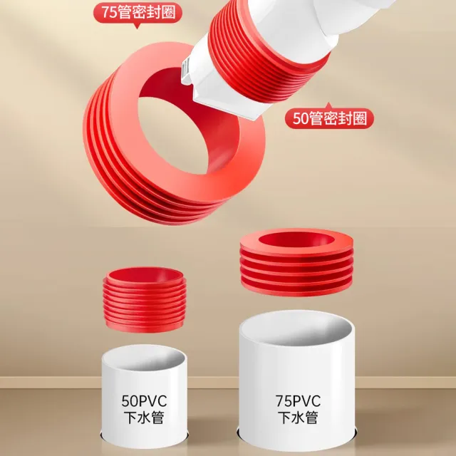 【CONI】洗衣機三通防臭排水管 廚房浴室下水道分水器 防蟲防臭防溢水水槽地漏蓋 下水管轉接頭(交換禮物)