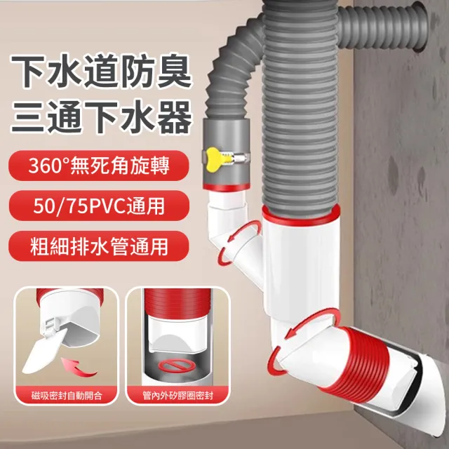 【CONI】洗衣機三通防臭排水管 廚房浴室下水道分水器 防蟲防臭防溢水水槽地漏蓋 下水管轉接頭(交換禮物)