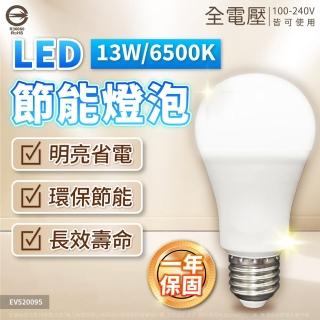 【Everlight 億光】10入組 13W 高光效 最新戰鬥版 全電壓 球泡燈 E27燈泡(黃光/自然光/白光)