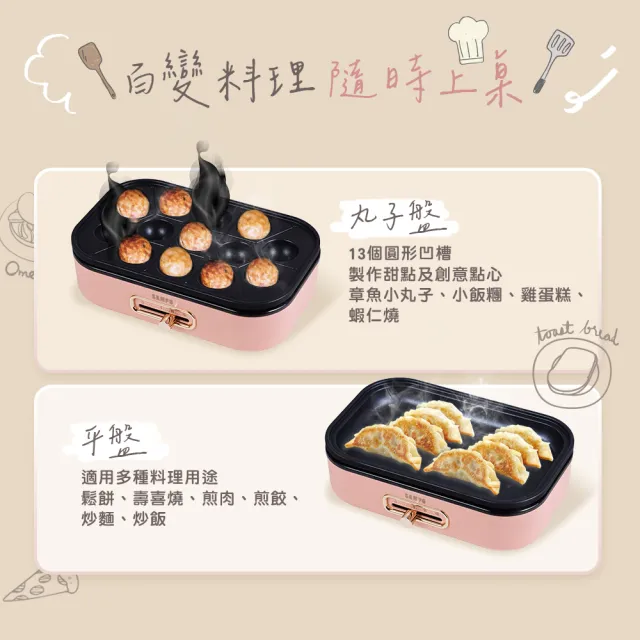【SAMPO 聲寶】百變煮廚電烤盤(TG-NC80C)