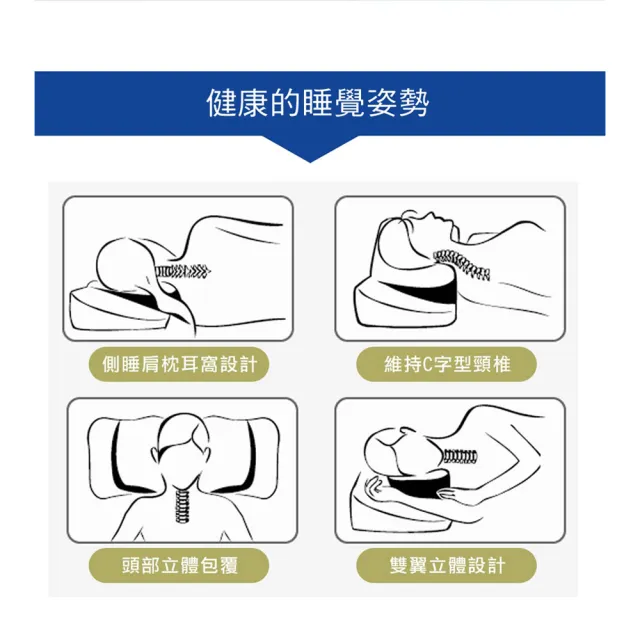 【旭】日本旭川醫護級生命磁石墨烯加強版能量枕1入-速(人體工學 高密度記憶枕)