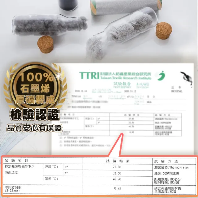【旭】日本旭川生命磁強效EX雙倍石墨烯循環毯 速(經緯紗石墨烯 傳導力up 台灣製)