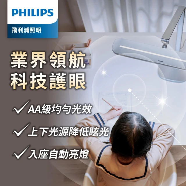 Philips 飛利浦 66159 A5 軒博全光譜智能LED護眼檯燈(PD046-)