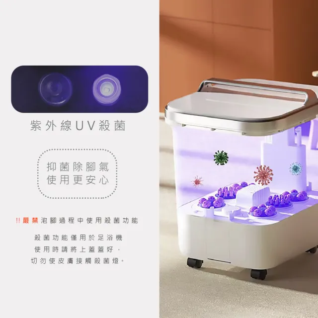 【日本AWSON】全自動電動滾輪高桶泡腳機/足浴機/AFM-810噴淋式SPA/泡腳包組合(3包共21入)