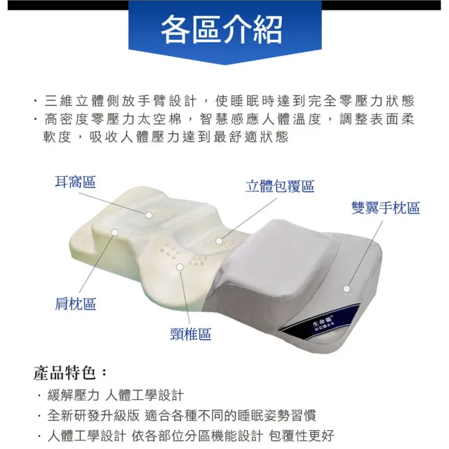 【旭】日本旭川醫護級生命磁石墨烯加強版能量枕1入(人體工學 高密度U型記憶枕)