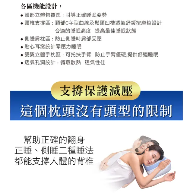 【旭】日本旭川醫護級生命磁石墨烯加強版能量枕1入(人體工學 高密度U型記憶枕)