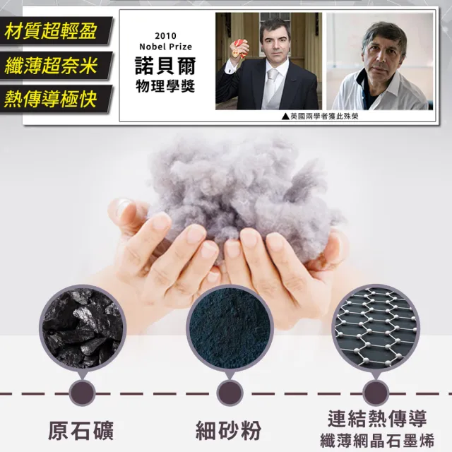 【旭】日本旭川醫護級生命磁石墨烯舒眠眼罩脖圍1+1組合(眼罩顏色隨機出貨 台灣製)