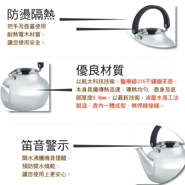 【美國MotherGoose 鵝媽媽】醫療級316不鏽鋼凱瑞茶壺2.6L