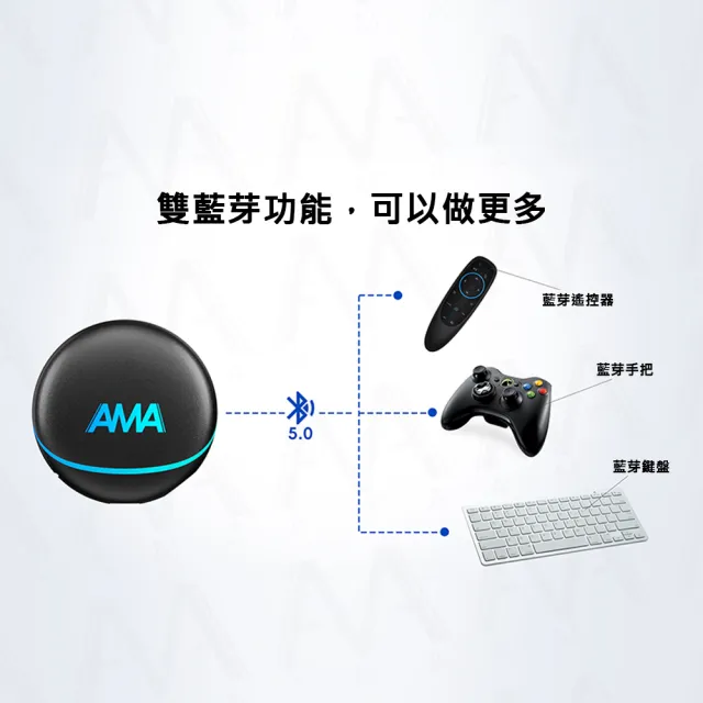 【AMA】S47 安卓盒車家兩用(八核心高通處理器 8G+128G CarPlay轉安卓系統 多媒體影音盒 2025新款搶先上市)