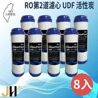 【JH佳洪】臺灣製 AQUA FLOW RO UDF顆粒活性炭濾心 8入裝 10英吋 第二道(國際認證NSF)