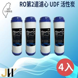 【JH佳洪】臺灣製 AQUA FLOW RO UDF顆粒活性炭濾心 4入裝 10英吋 第二道(國際認證NSF)