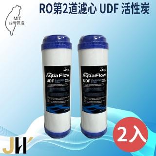 【JH佳洪】臺灣製 AQUA FLOW RO UDF顆粒活性炭濾芯 2入裝 10英吋 第二道(國際認證NSF)
