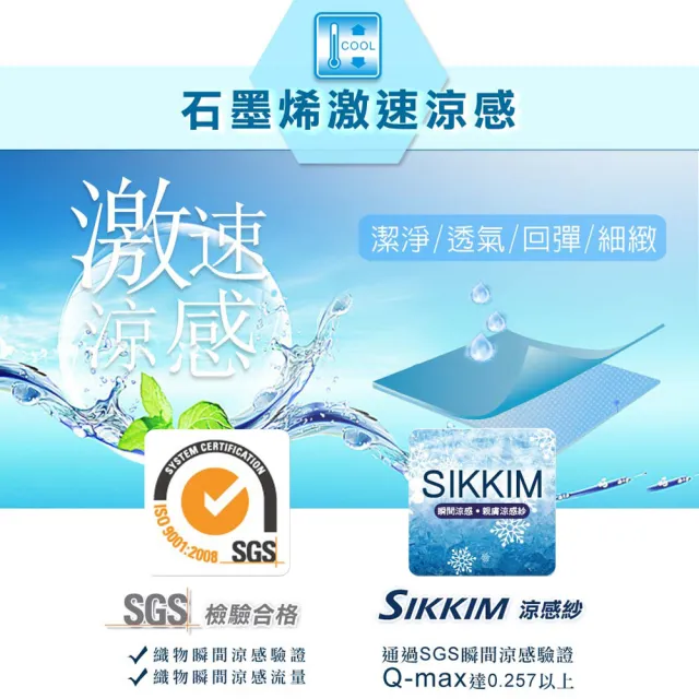 【日本旭川】生命磁石墨烯能量透氣舒眠床墊-單人加大(透氣 乾爽 遠紅外線 電視購物款)