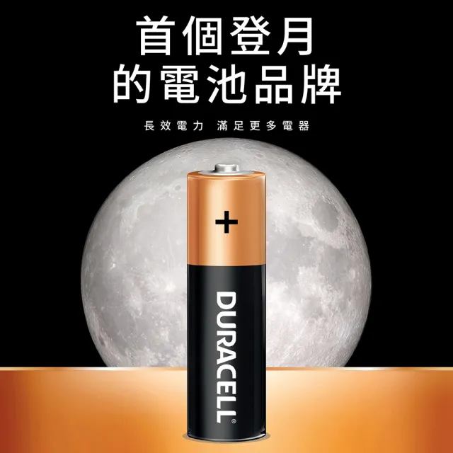 【DURACELL】金頂 鹼性電池 4號AAA(18入裝)