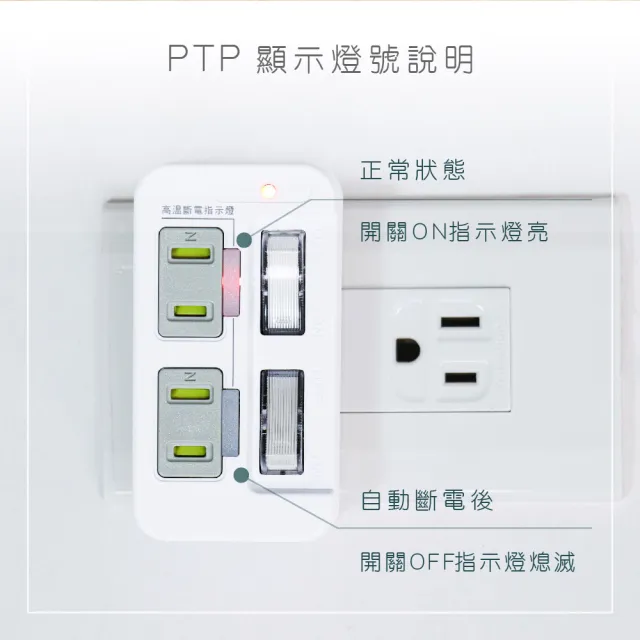 【KINYO】高溫斷電•新安規3P3開3多插頭分接器/分接式插座(超值三入組)
