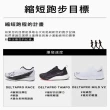 【DESCENTE】迪桑特 運動跑鞋/職業賽事跑鞋(男款/女款)