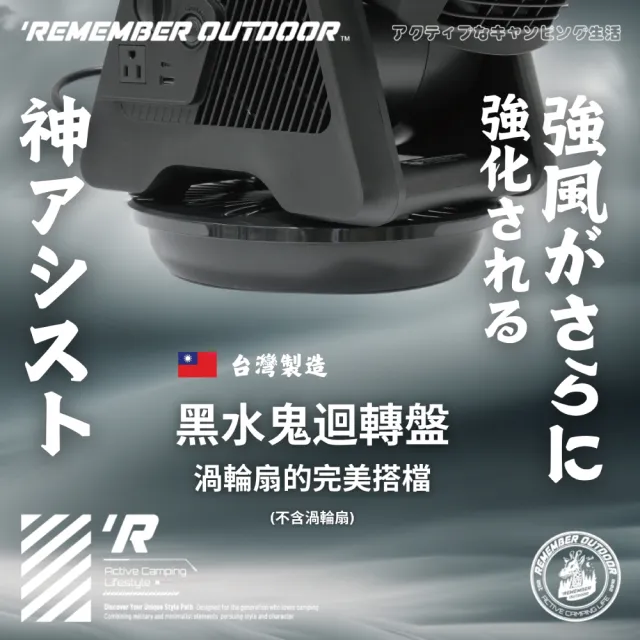 【樂活不露】黑水鬼渦輪扇迴轉盤(增強送風角度)