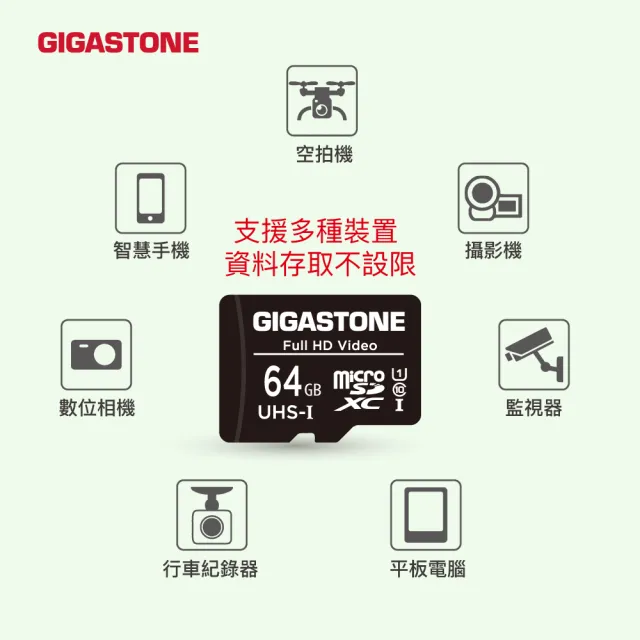 【Gigastone 立達國際】5入組 microSDHC UHS-Ⅰ U1 32GB相機攝影記憶卡(32G/支援兒童相機/手機/相機/音箱)