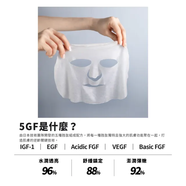 【TRYME 詩朵】5GF極光精萃甦活水潤面膜x3包(5片/包)