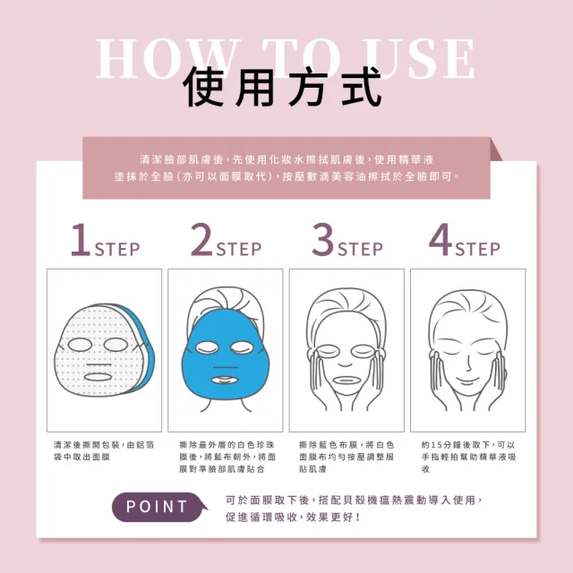 【TRYME 詩朵】肌透光滿水位保濕/5GF極光精萃甦活水潤面膜(各2包組、5片/包)