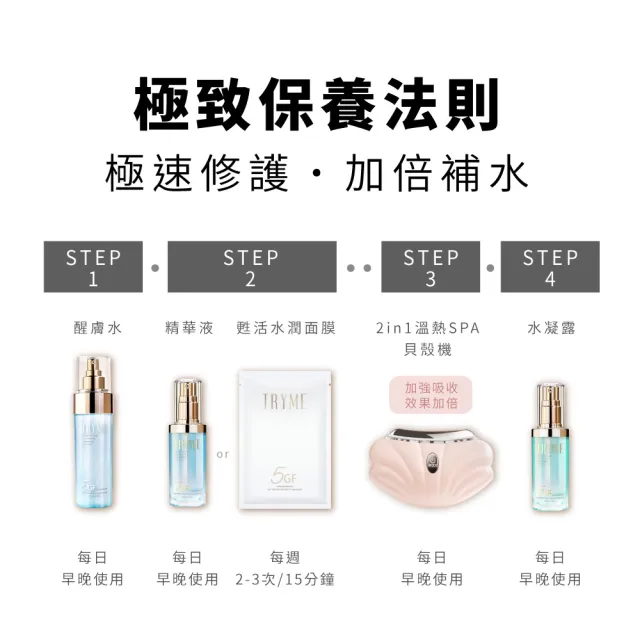 【TRYME 詩朵】肌透光滿水位保濕/5GF極光精萃甦活水潤面膜(各2包組、5片/包)