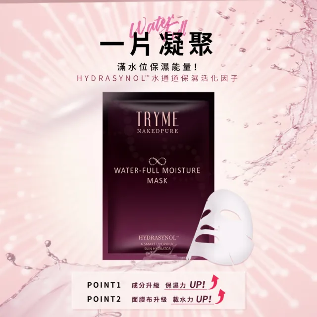 【TRYME 詩朵】肌透光滿水位保濕/5GF極光精萃甦活水潤面膜(各3包組、5片/包)
