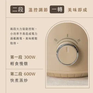 【KINYO】1.8L多功能料理鍋/美食鍋/電火鍋/快煮鍋/泡麵鍋/FP-0772(陶瓷內鍋/防乾燒)