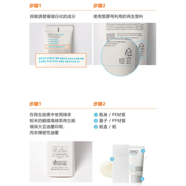 【rom&nd】零觸感防曬乳 SPF50+ PA++++ 50ml