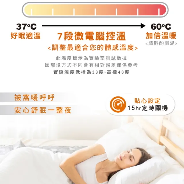 雙人恆溫7段定時型電熱毯(NH-3300/NH3300 花色隨機出貨)