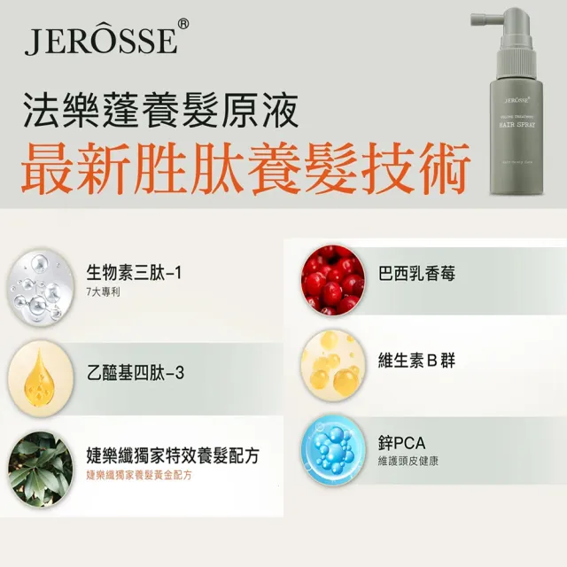 【JEROSSE 婕樂纖】法樂蓬養髮原液X1(愛哩厚.給你蓬鬆感.豐厚美麗)
