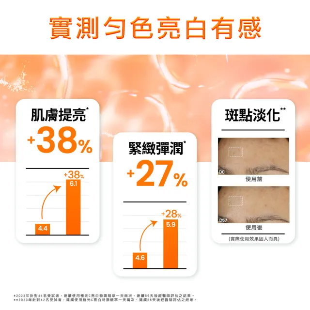 【Avene 雅漾】官方直營 極光C亮白特潤精萃30ml(提亮膚色/撫平細紋)