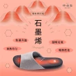 【MOCODO 伴佳家】石墨烯釋壓防滑乳膠拖-2雙(保暖拖鞋 居家拖鞋 室內拖鞋 止滑拖鞋)