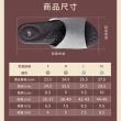 【MOCODO 伴佳家】石墨烯釋壓防滑乳膠拖-2雙(保暖拖鞋 居家拖鞋 室內拖鞋 止滑拖鞋)