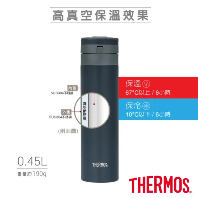 【THERMOS 膳魔師】新質感不鏽鋼超輕量自動上鎖真空保溫瓶保溫杯450ml(JNS-454)