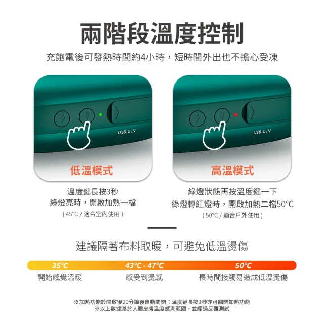 【Philips 飛利浦】2色可選-DLP2136V 戶外暖手寶 行動電源 二合1(暖蛋/3秒速熱/BSMI認証)