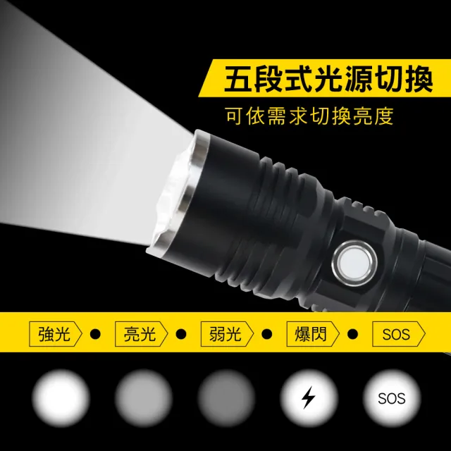 【KINYO】充電式P50強光手電筒(登山/露營/地震/停電/Type-C充電 LED-670)