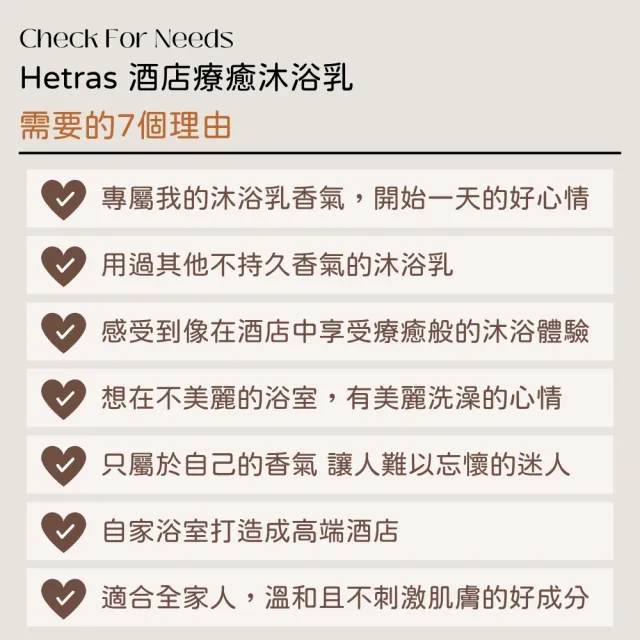 【HETRAS】韓國 飯店療癒沐浴乳 1013ml 韓國沐浴乳 大容量 香氛沐浴 飯店香氛 香水沐浴乳 保濕