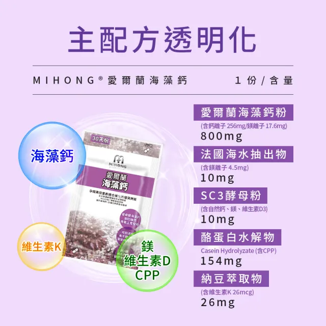 【MIHONG 米鴻生醫】愛爾蘭海藻鈣-添加全球專利海藻鈣.納豆萃取物.酵母粉 x1包(60顆/盒)