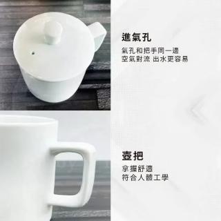 【微糖嚴選】國際比賽 專用評鑑杯(150ml*1入)