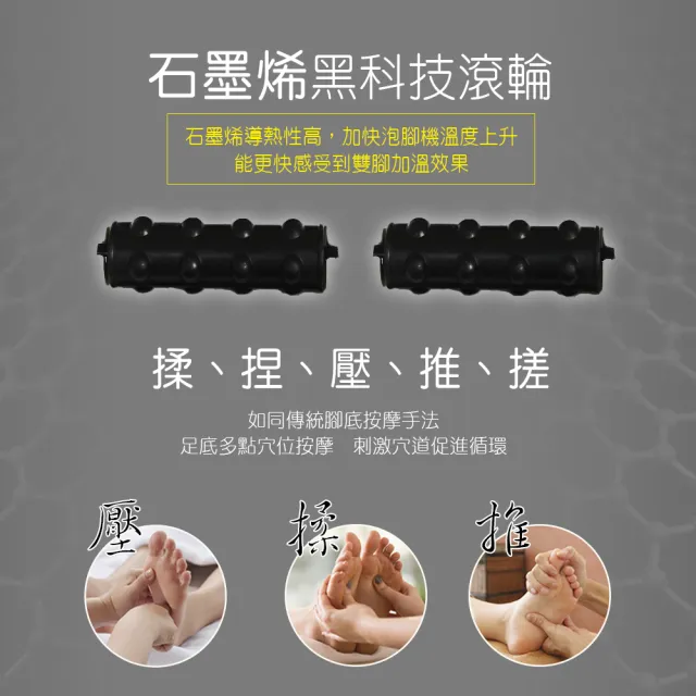 【勳風】PTC陶瓷加熱石墨烯滾輪摺疊泡腳機/足浴機/GHF-K5785(紅光/氣泡/草藥盒)