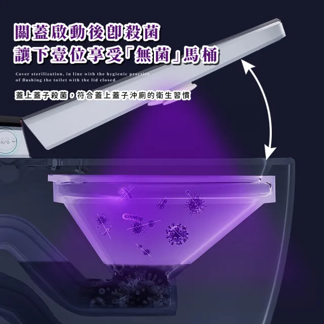 【無菌清新】馬桶智能紫外線消毒燈(除菌 殺菌 自動消毒 除味 香圈 防脫落 浴室 飯店 酒店 廁所 除異味)